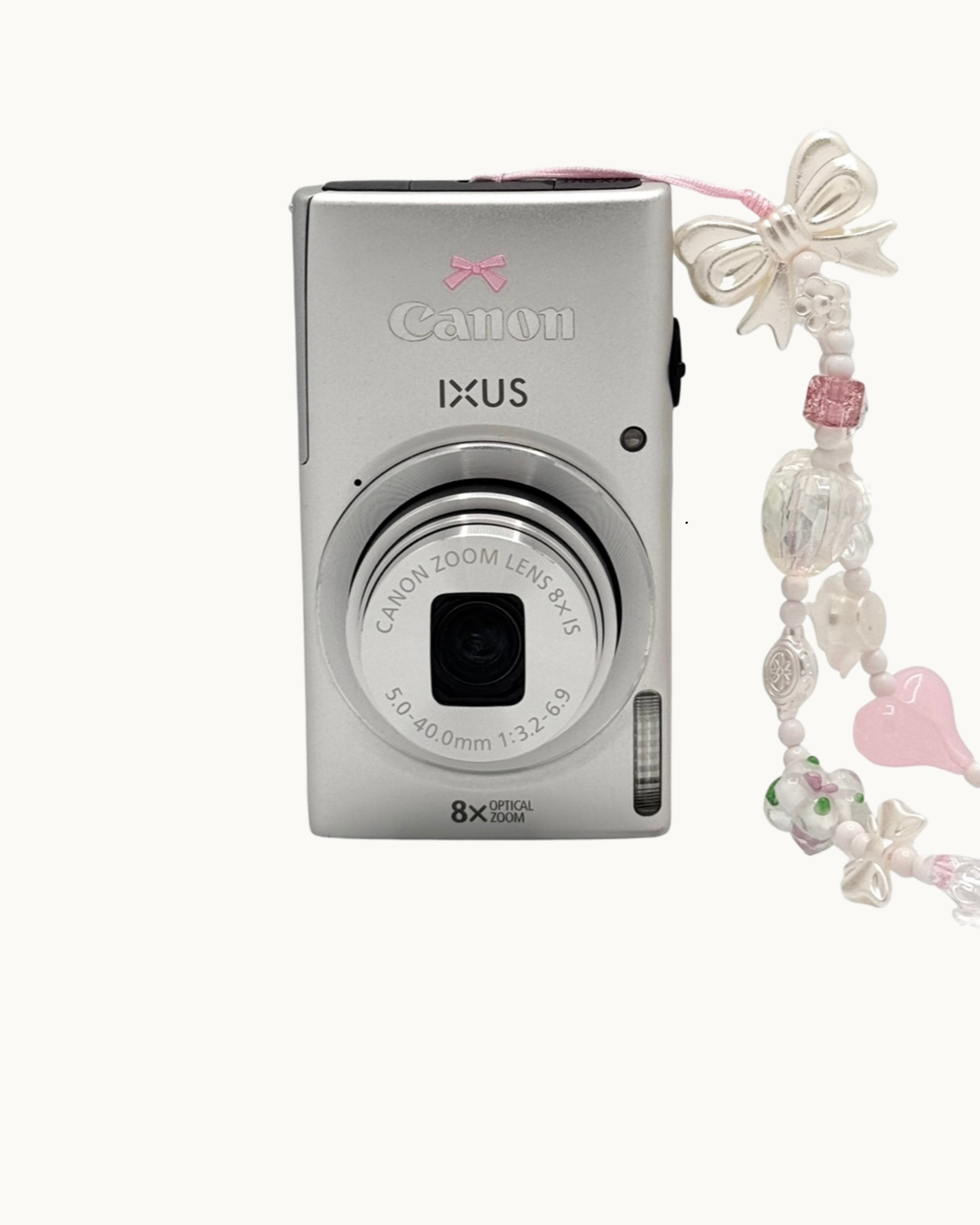 Canon IXUS 132 | ELPH 115 IS – FairyVintageTales