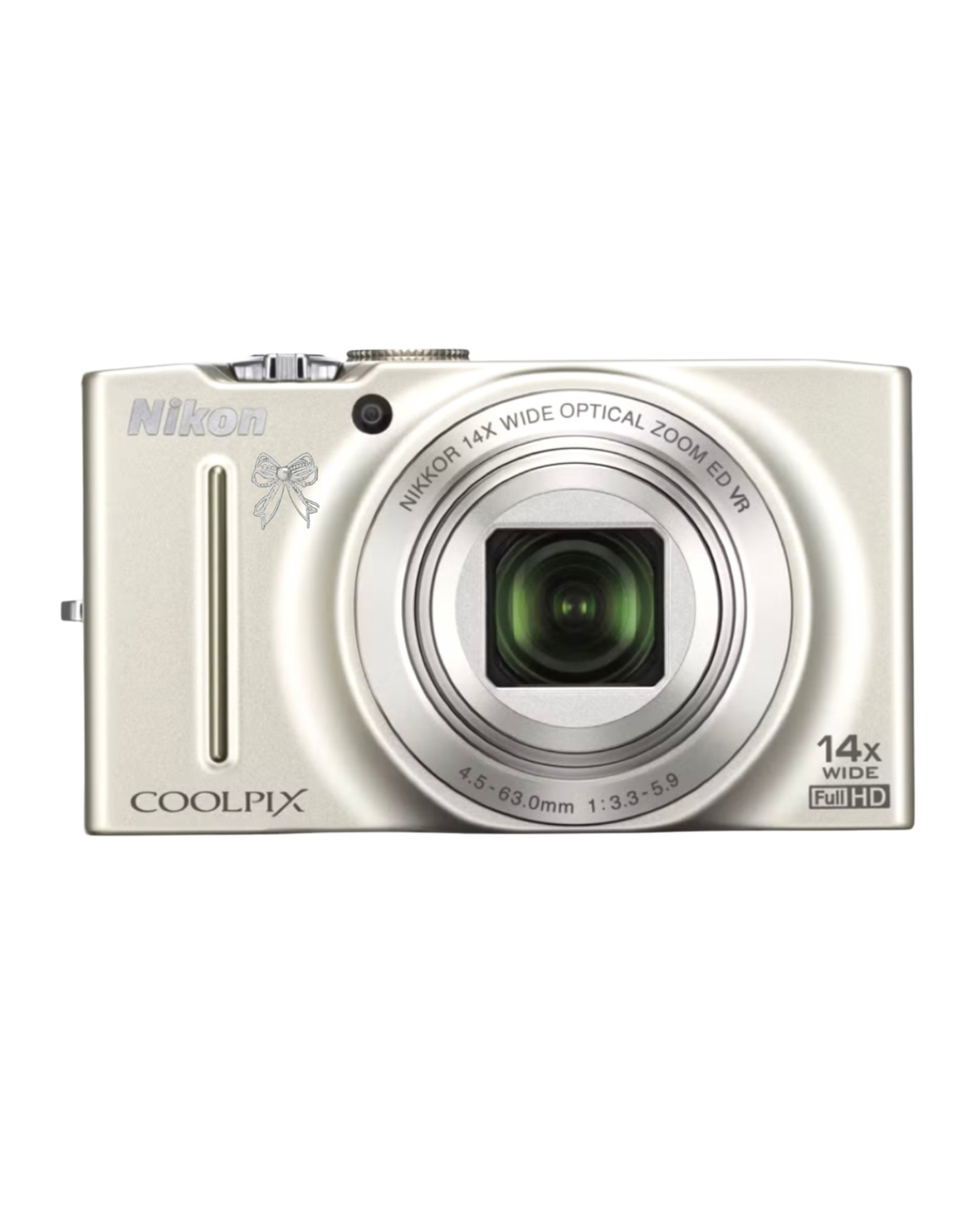 Nikon Coolpix S8200 – FairyVintageTales